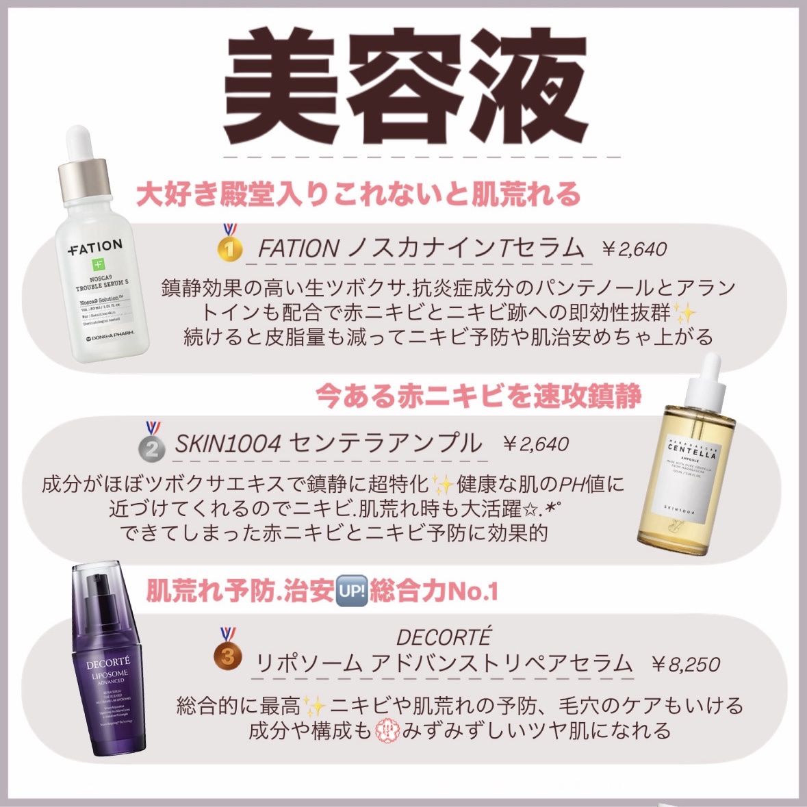 エムディア スピーディークレンジングジェル 200g / M-Dear | LIPS