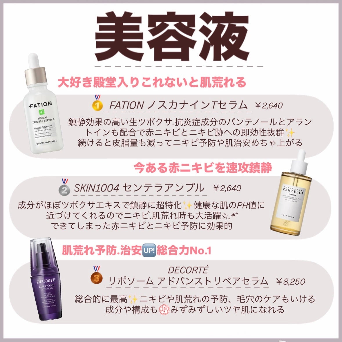 スキンモイストW/PLUSRESTORE/乳液を使ったクチコミ(6枚目)