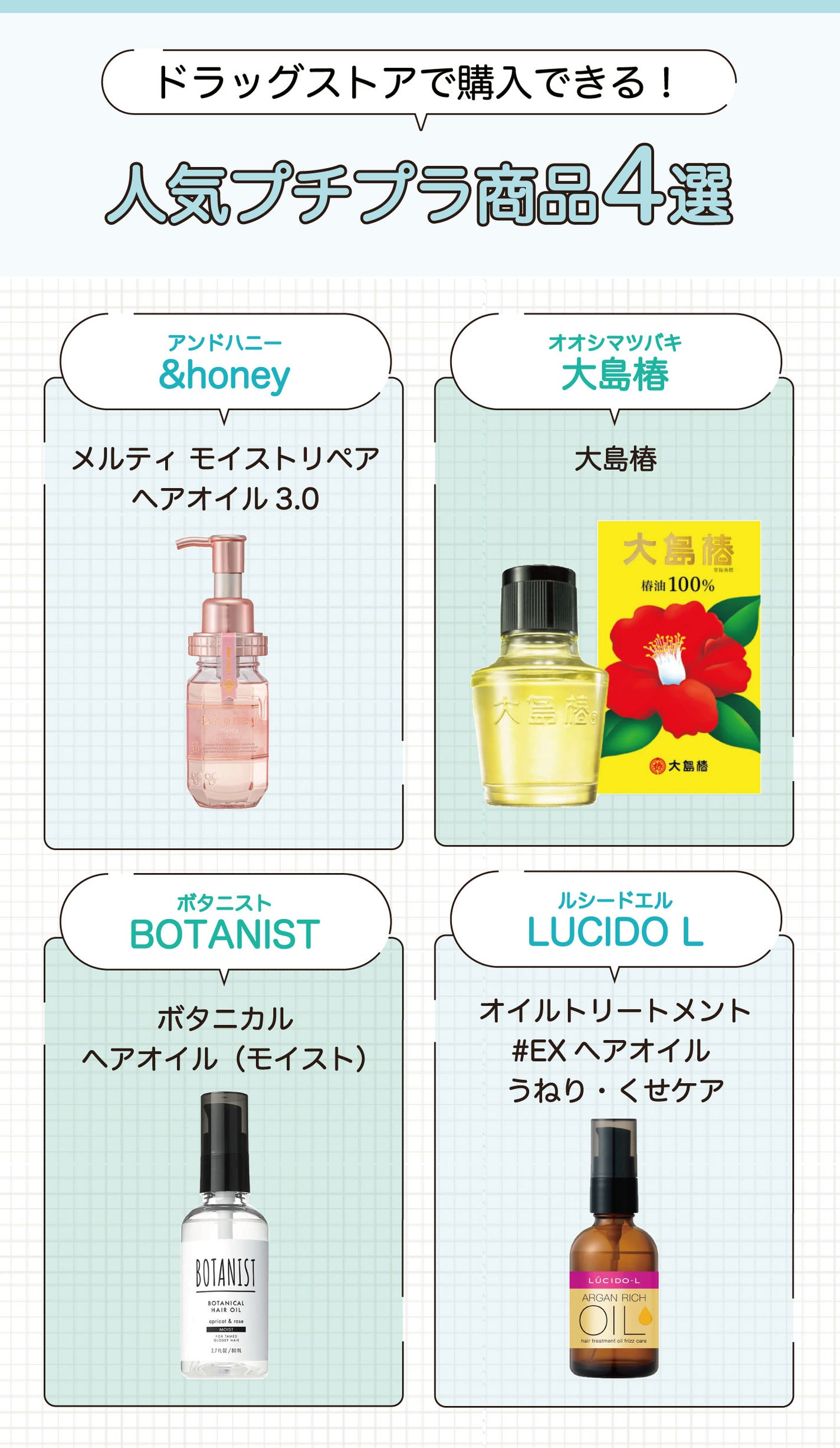 ドラッグストアで購入できる!人気プチプラ商品4選。&honey(アンドハニー)メルティ モイストリペア ヘアオイル3.0・大島椿 大島椿・BOTANIST(ボタニスト)ボタニカルヘアオイル(モイスト)・LUCIDO L(ルシードエル)オイルトリートメント #EXヘアオイル うねり・くせケア。