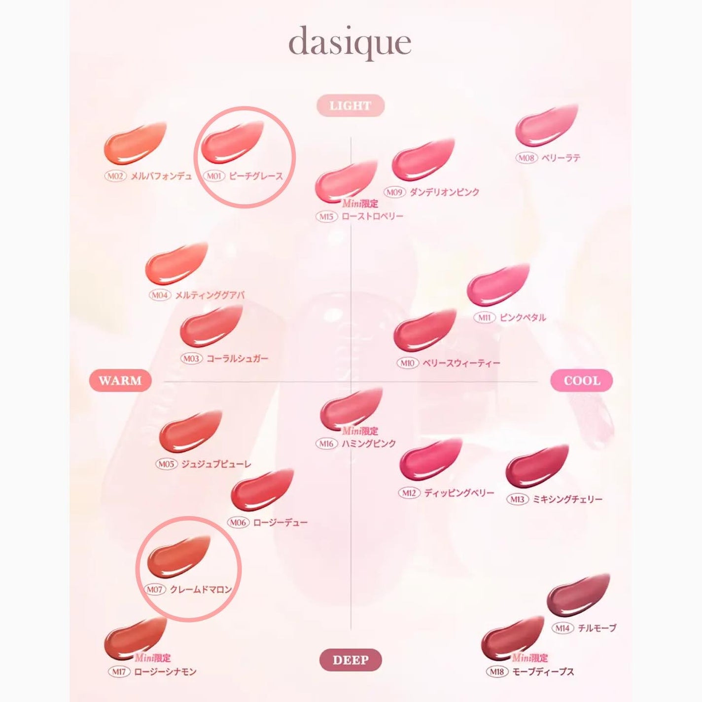 ジューシーデューイグロウティント/dasique/リップティントを使ったクチコミ(6枚目)