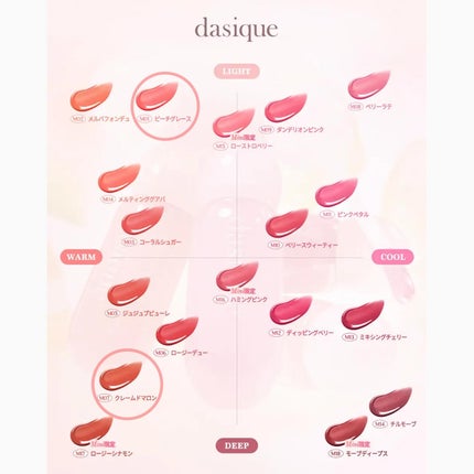 ジューシーデューイグロウティント/dasique/リップティントを使ったクチコミ(6枚目)