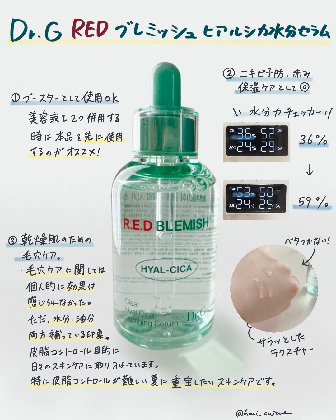 レッドブレミッシュ ヒアルシカスージングセラム/Dr.G/美容液を使ったクチコミ(1枚目)