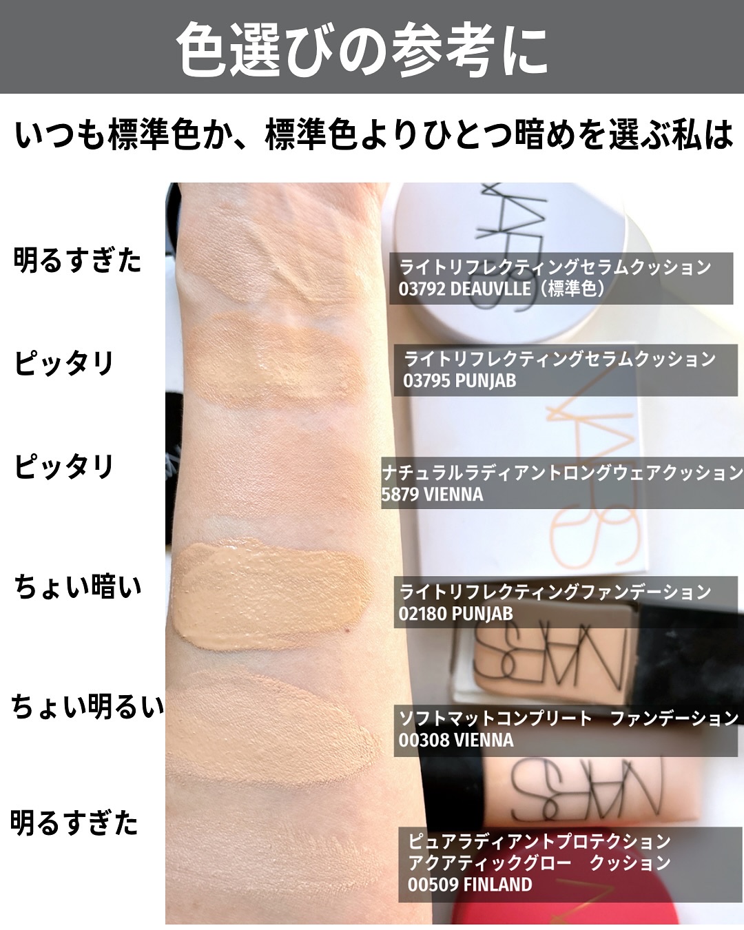 コフレドール 化粧下地 ナーズ ロングウェアファンデーション ルナソル アイシャドウ 等 コスメ まとめ セット nars コフレ（ファンデーション｜ベースメイク・メイク