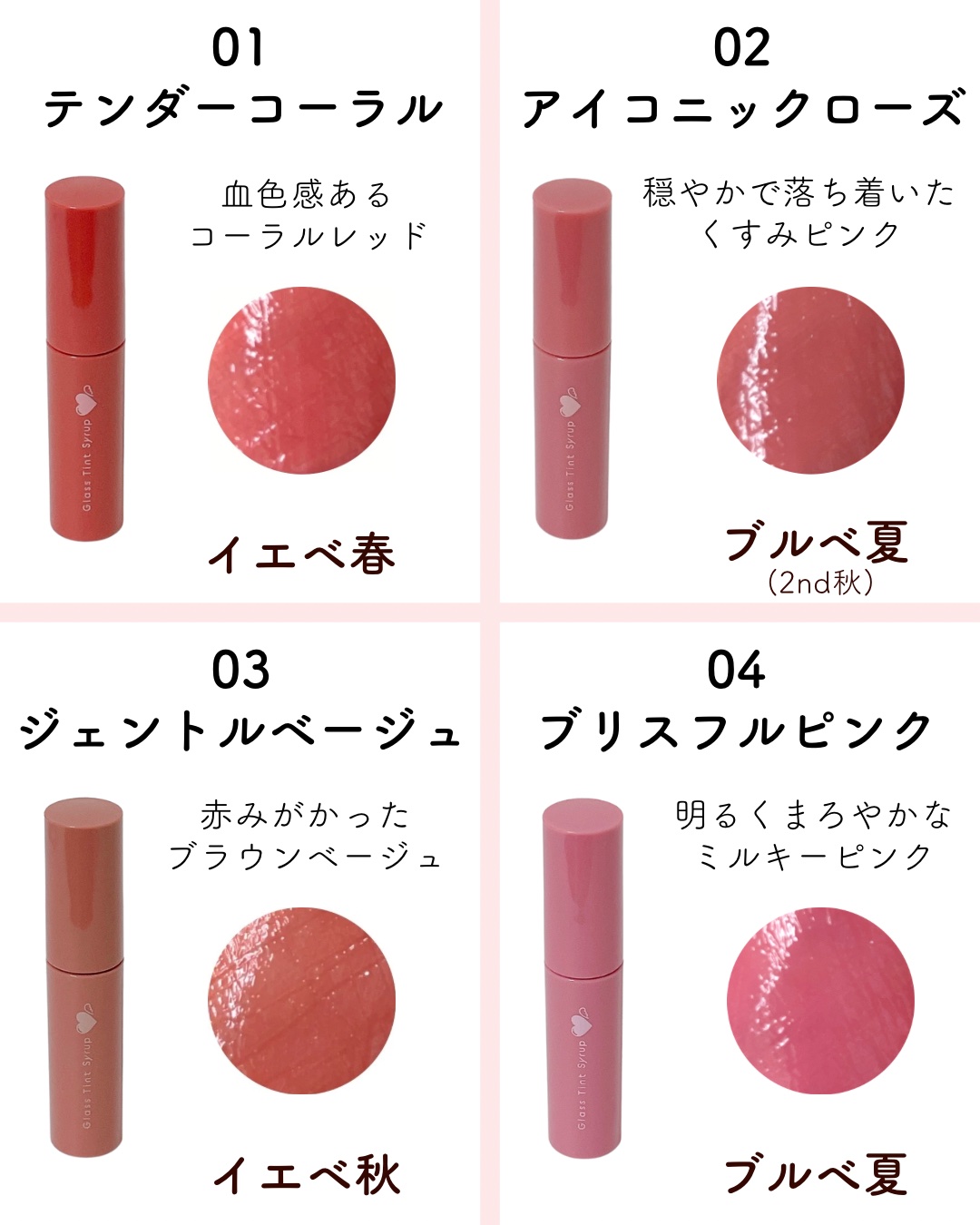 グラスティントシロップ/キャンメイク/リップティントを使ったクチコミ（3枚目）