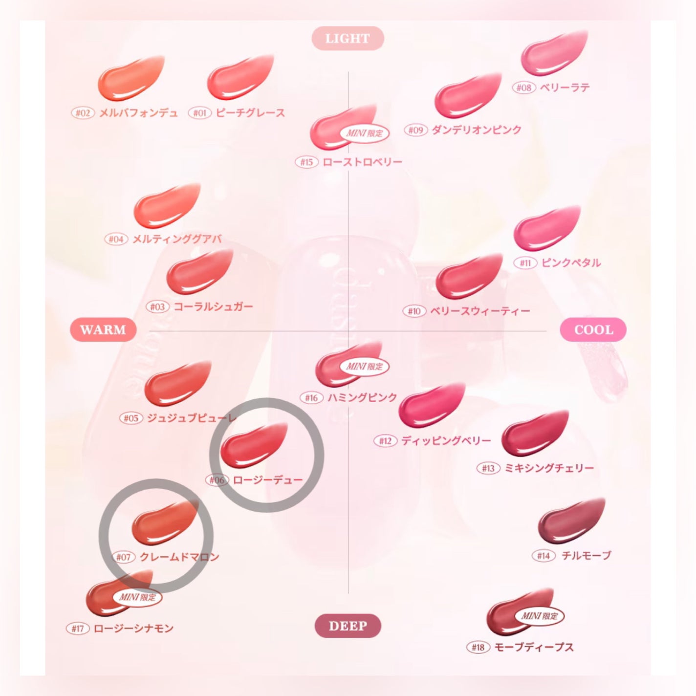 ジューシーデューイグロウティント/dasique/リップティントを使ったクチコミ(4枚目)