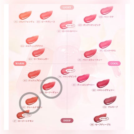 ジューシーデューイグロウティント/dasique/リップティントを使ったクチコミ(4枚目)