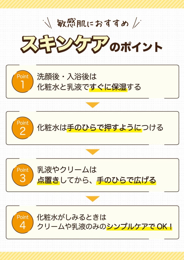 敏感肌におすすめスキンケアのポイント。洗顔後・入浴後は化粧水と乳液ですぐに保湿する。化粧水は手のひらで押すようにつける。乳液やクリームは点置きしてから、手のひらで広げる。化粧水がしみるときはクリームや乳液のみのシンプルケアでOK!