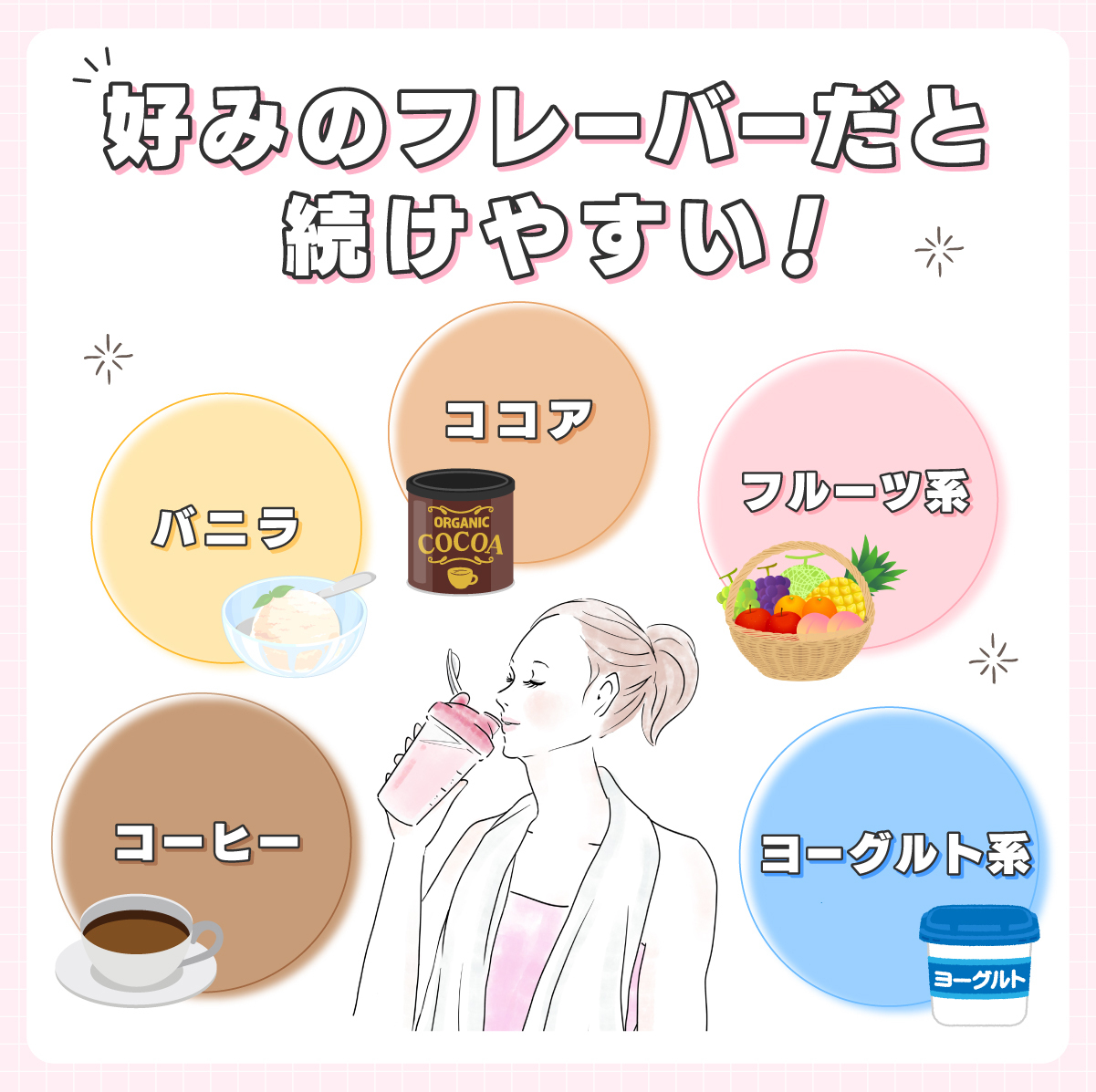 好みのフレーバーだと続けやすい！ココア・バニラ・コーヒー・フルーツ系・ヨーグルト系。