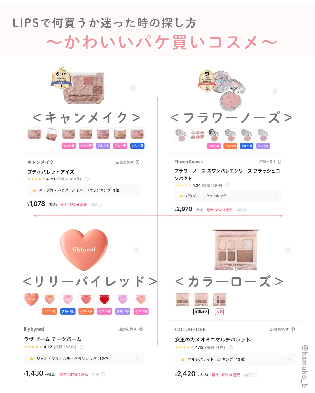 女王のカメオミニマルチパレット/COLORROSE/マルチパレットを使ったクチコミ（3枚目）