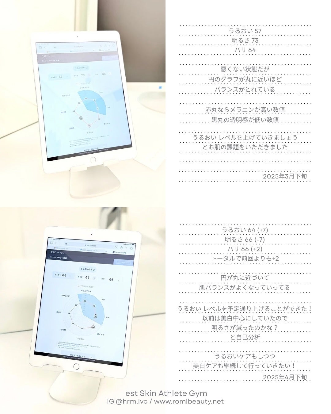 セラム ワン アドバンスド/est/美容液を使ったクチコミ(3枚目)