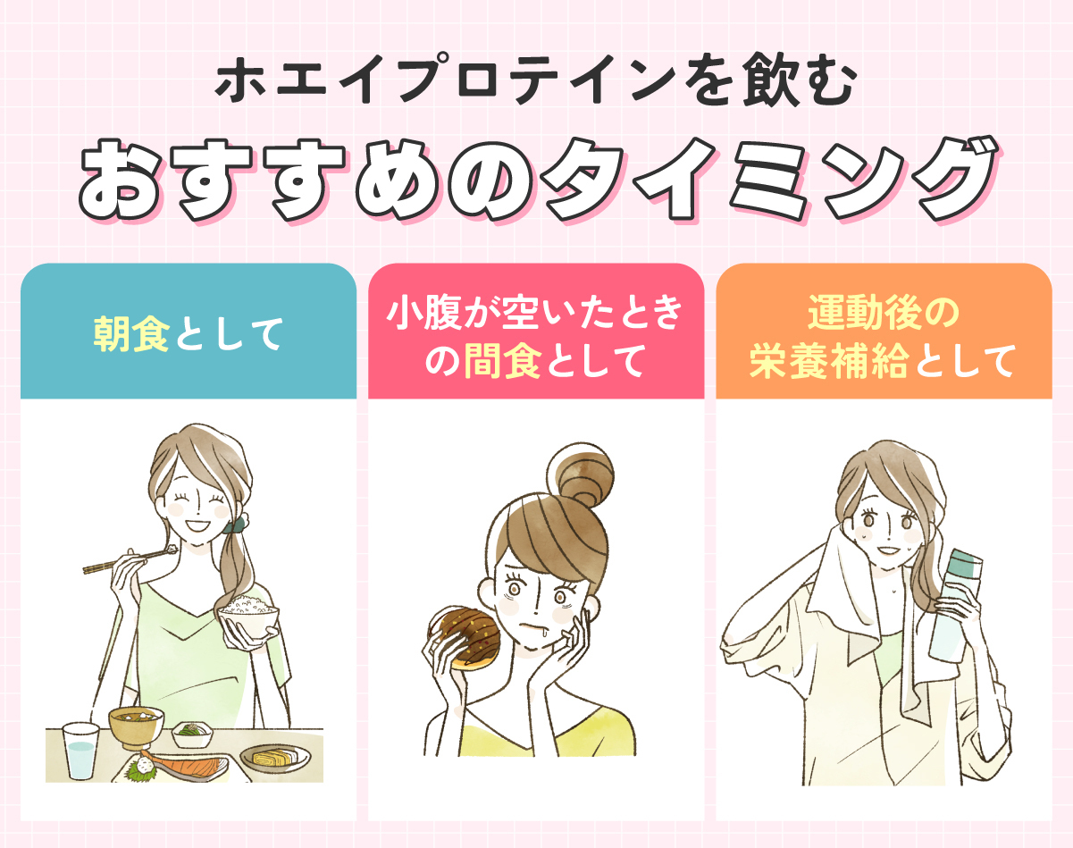 ホエイプロテインを飲むのは朝食・小腹が空いたときの間食・運動後の栄養補給といったタイミングがおすすめ。