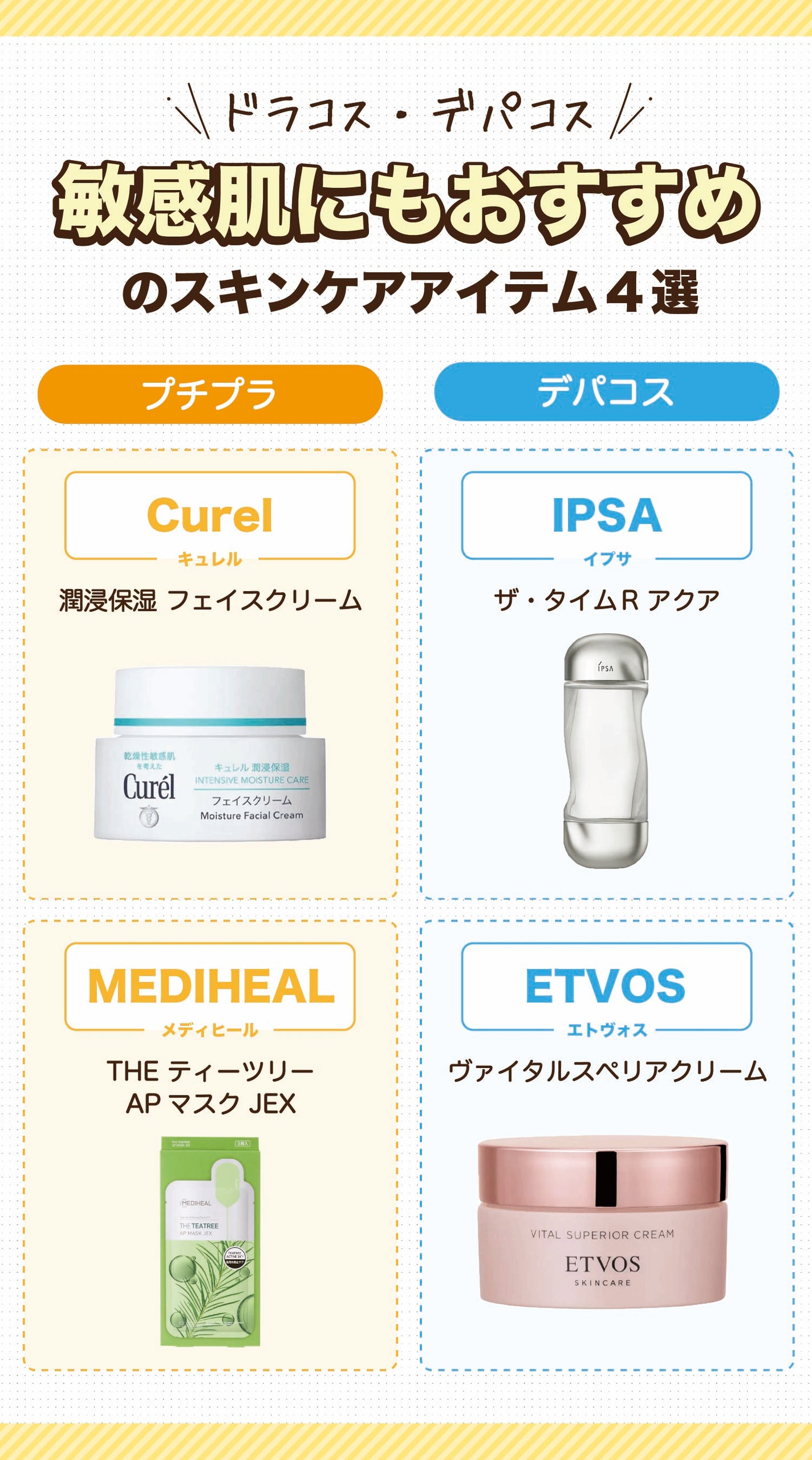 ドラコス・デパコス敏感肌にもおすすめのスキンケアアイテム4選。プチプラはCurel(キュレル)潤浸保湿 フェイスクリーム・MEDIHEAL(メディヒール)THE ティーツリー APマスク JEX。デパコスはIPSA(イプサ)ザ・タイムR アクア・ETVOS(エトヴォス)ヴァイタルスペリアクリーム。