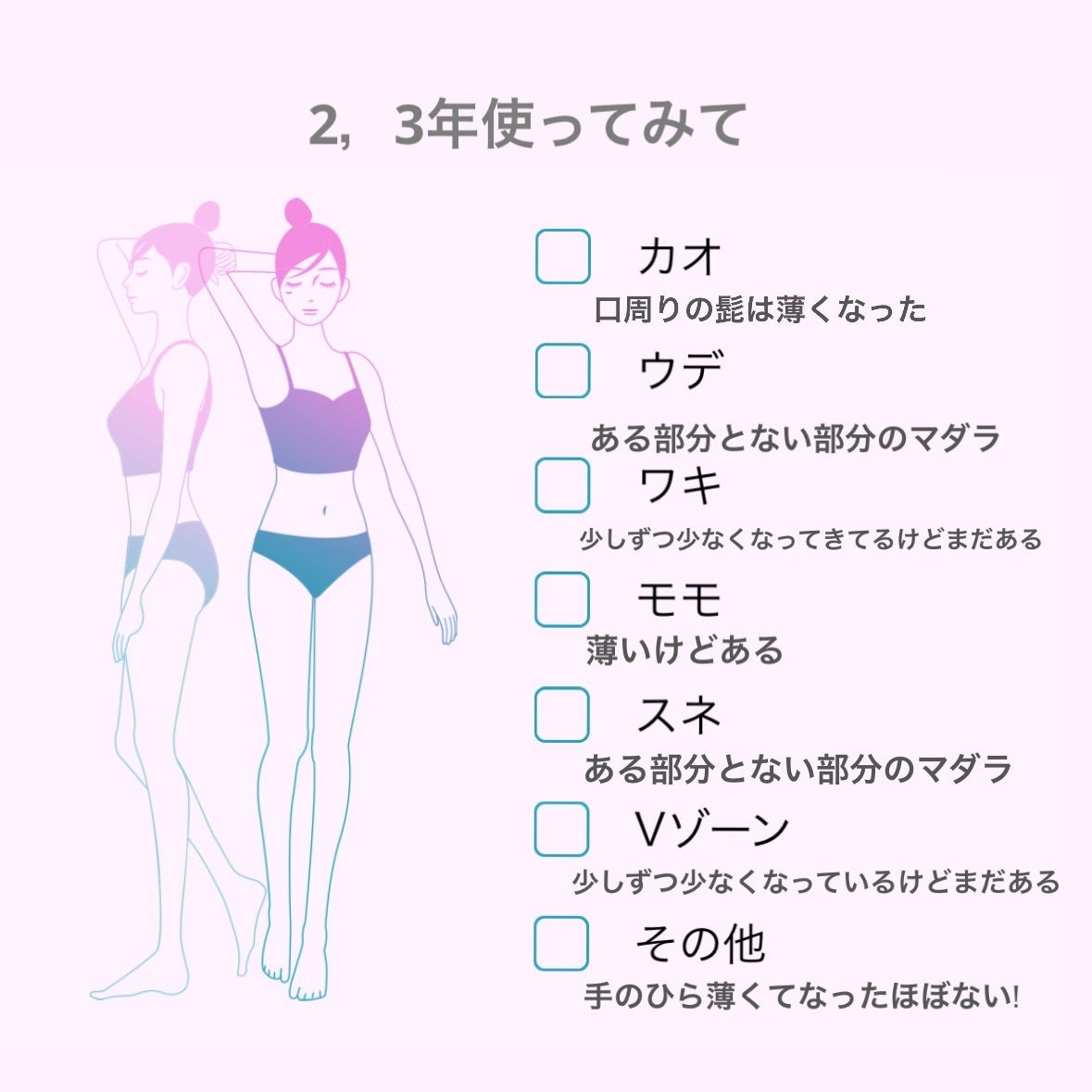 レイボーテRフラッシュ ダブルPLUS/YA-MAN TOKYO JAPAN/家庭用脱毛器を使ったクチコミ(5枚目)