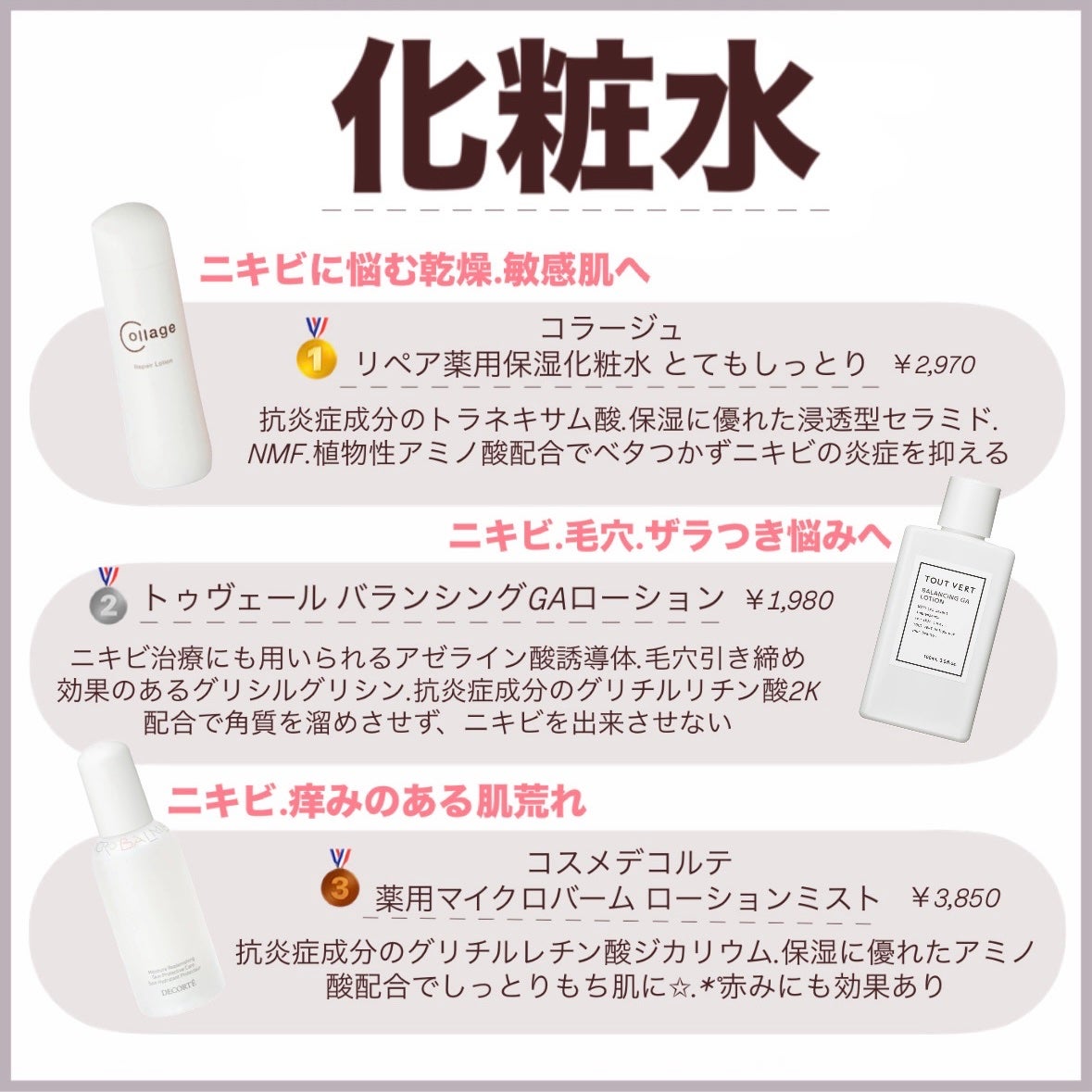 スキンモイストW/PLUSRESTORE/乳液を使ったクチコミ(4枚目)