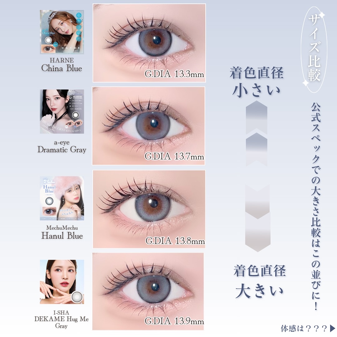 DEKAME/蜜のレンズ/カラーコンタクトレンズを使ったクチコミ（2枚目）