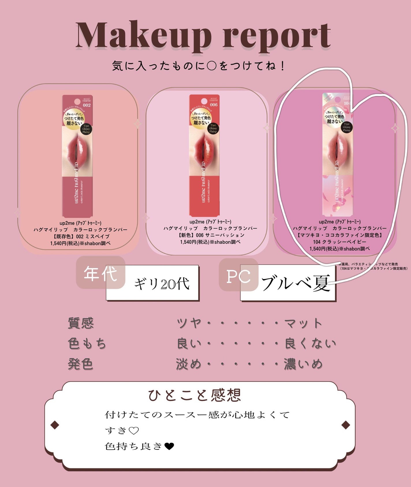 アップトゥーミー ハグマイリップ カラーロックプランパー/up2me/リッププランパーを使ったクチコミ(2枚目)