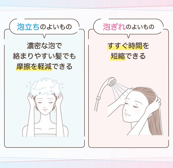 泡立ちのよいものは濃密な泡で絡まりやすい髪でも摩擦を軽減できる。泡ぎれのよいものはすすぐ時間を短縮できる。