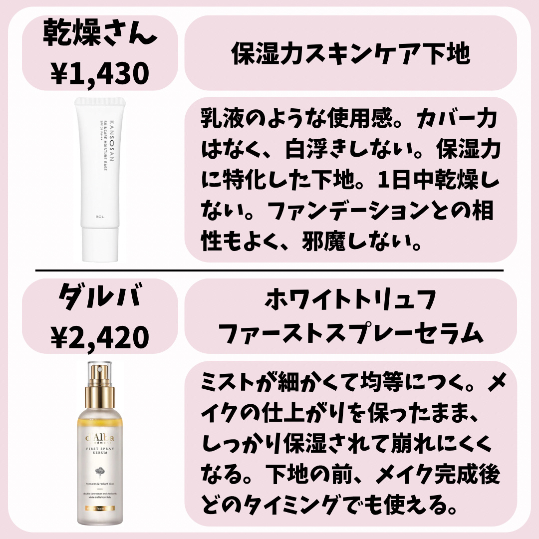 JUDYDOLL メリハリマスターパレット/JUDYDOLL/パウダーハイライトを使ったクチコミ（2枚目）