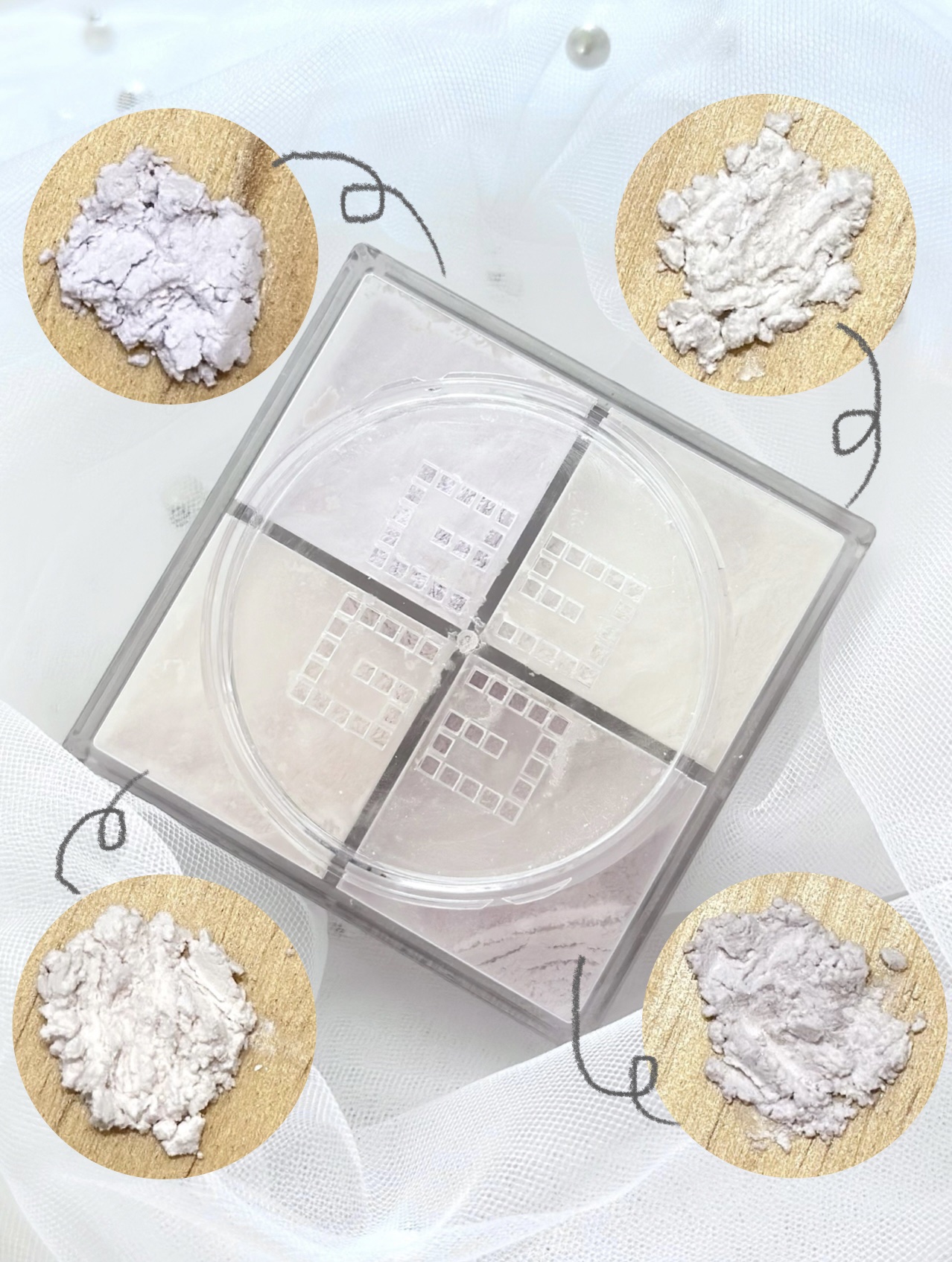 プリズム・リーブル/GIVENCHY/ルースパウダーを使ったクチコミ（3枚目）