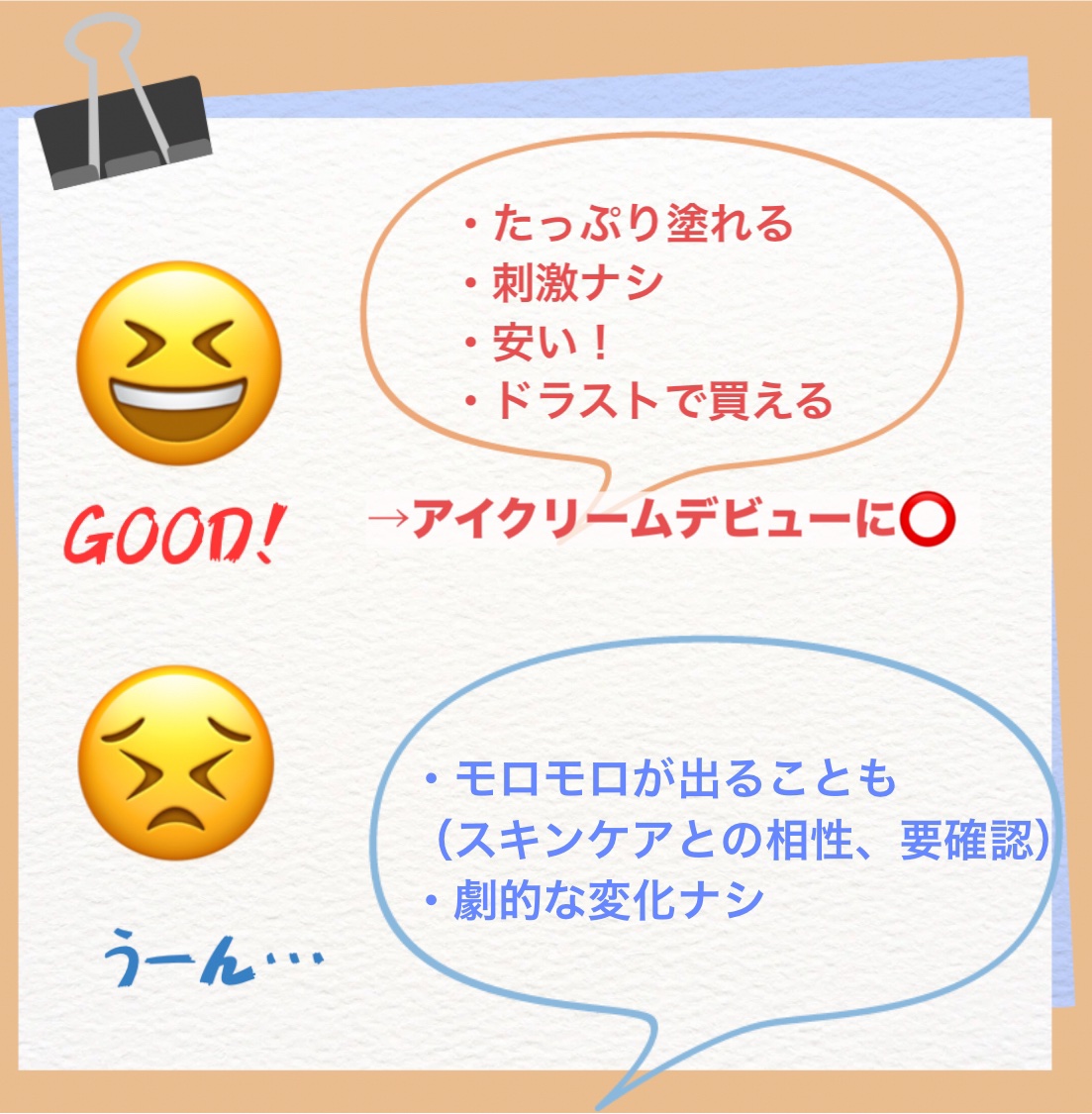 リンクルアイクリーム N/なめらか本舗/アイケア・アイクリームを使ったクチコミ（2枚目）