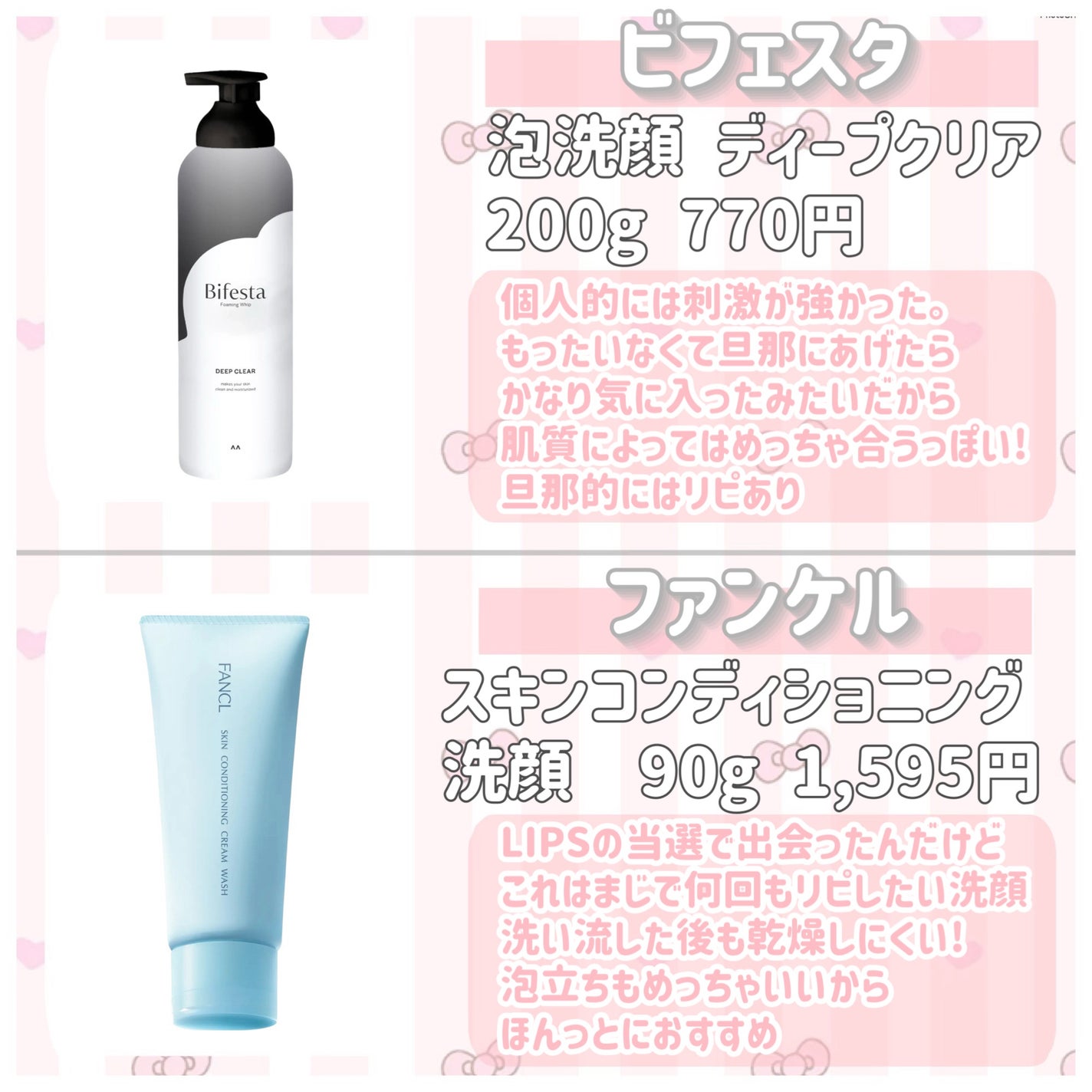 ボディウォッシュ/キュレル/ボディソープを使ったクチコミ(4枚目)