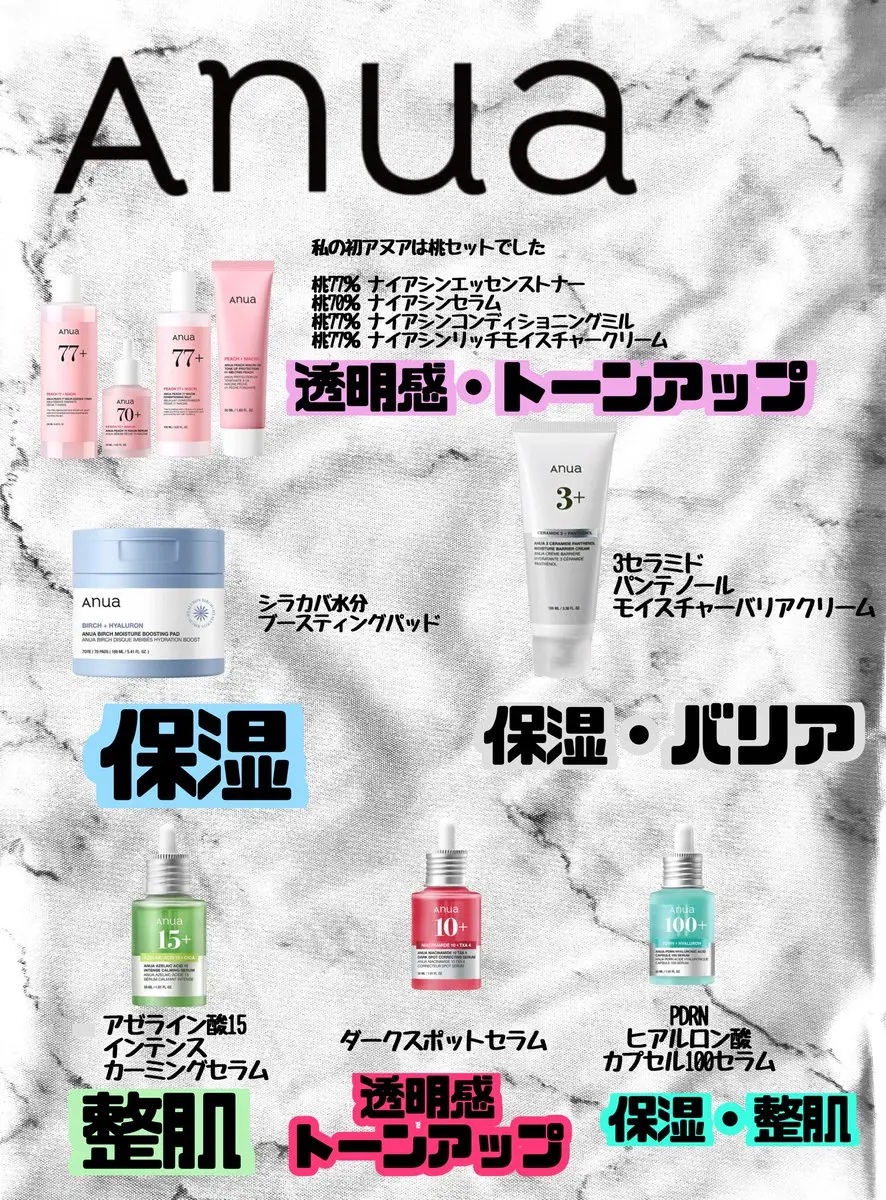 桃77％ナイアシンエッセンストナー 250ml/Anua/化粧水を使ったクチコミ（2枚目）