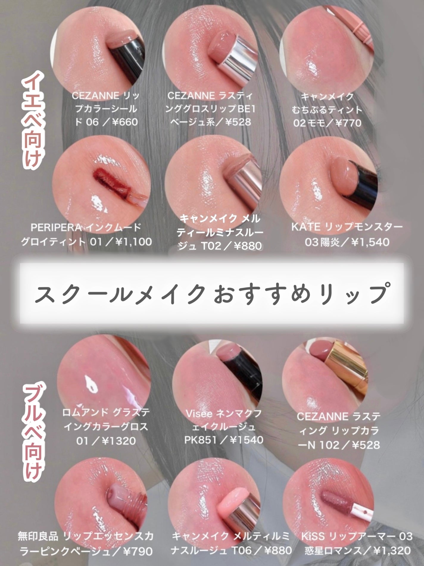 クリームチーク/キャンメイク/ジェル・クリームチークを使ったクチコミ(7枚目)