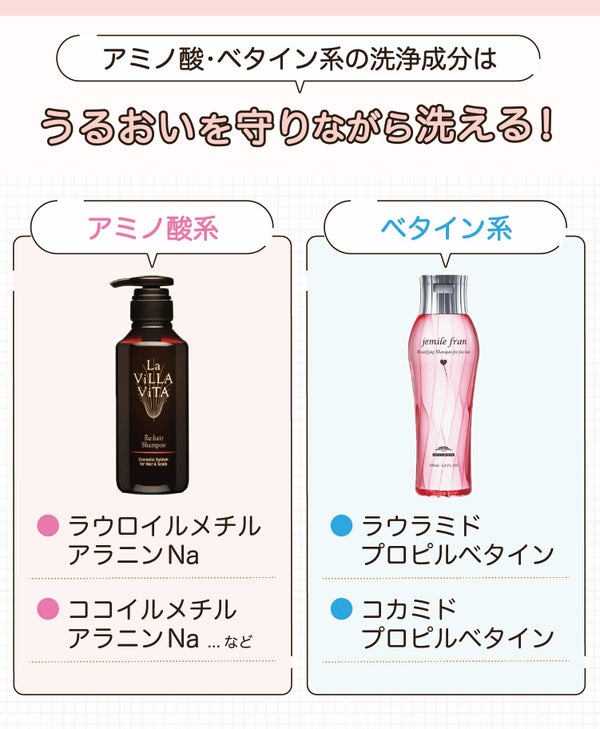 アミノ酸・ベタイン系の洗浄成分はうるおいを守りながら洗える!アミノ酸系はラウロイルメチルアラニンNa・ココイルメチルアラニンNaなど。ベタイン系はラウラミドプロピルベタイン・コカミドプロピルベタイン。