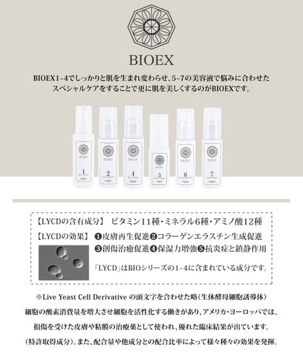 メラニンリセッター BIO EX6/プルソワン/美容液を使ったクチコミ(4枚目)