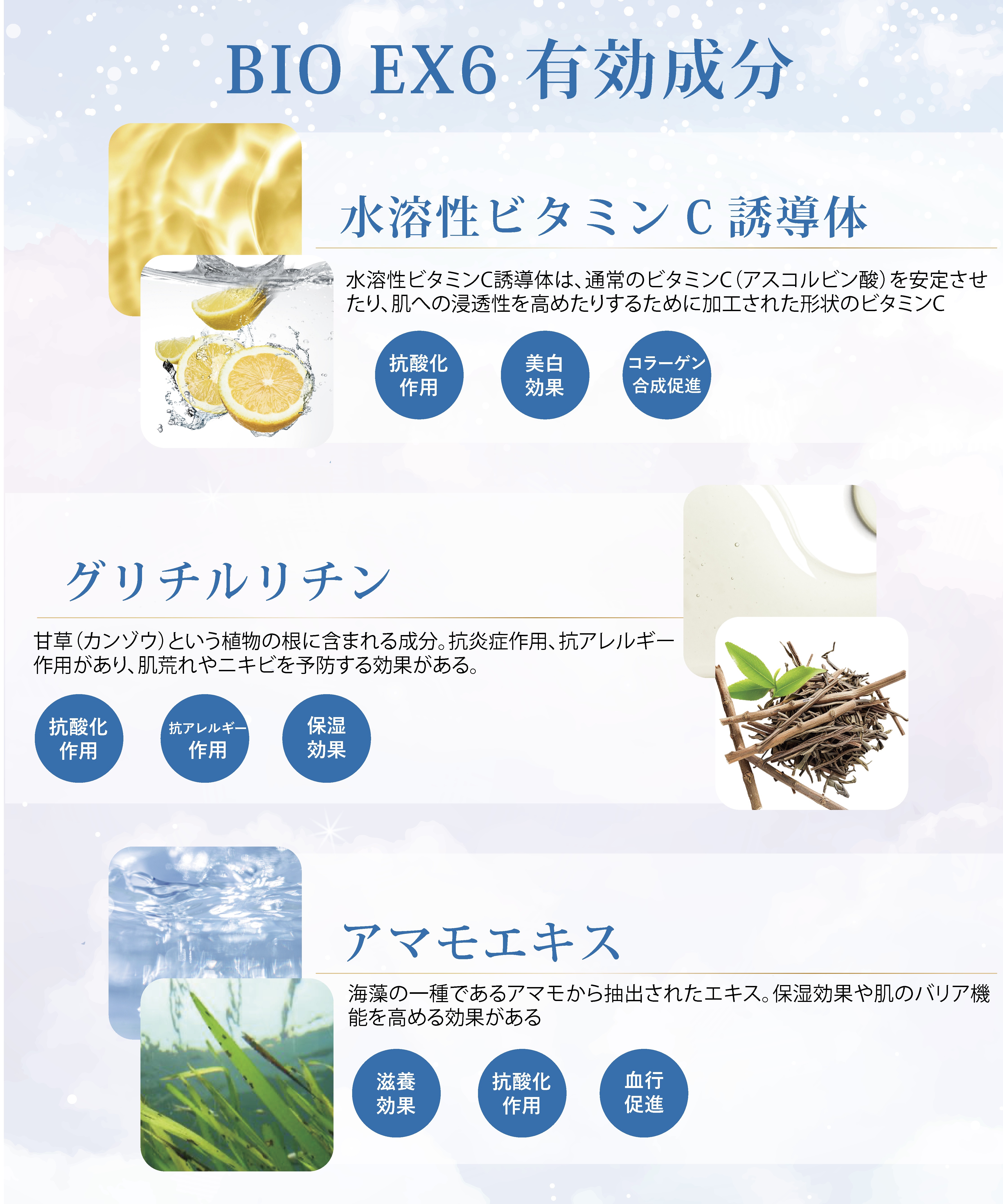 メラニンリセッター BIO EX6/プルソワン/美容液を使ったクチコミ（2枚目）