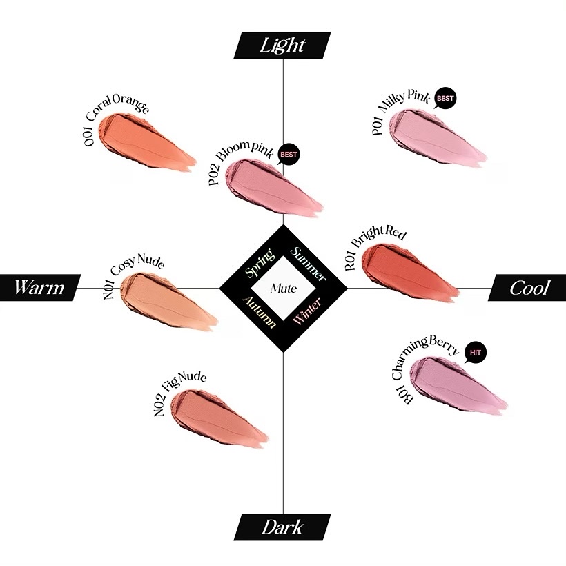 フラッフィーベルベットクッションチーク /TFIT/ジェル・クリームチークを使ったクチコミ（3枚目）