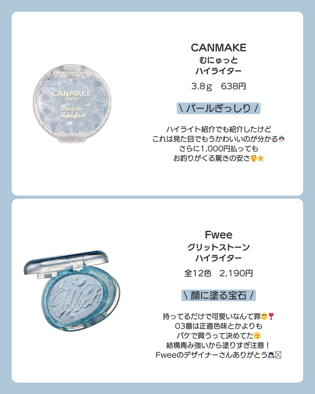 ロー ブルー オードパルファム/miu miu/香水(レディース)を使ったクチコミ(4枚目)