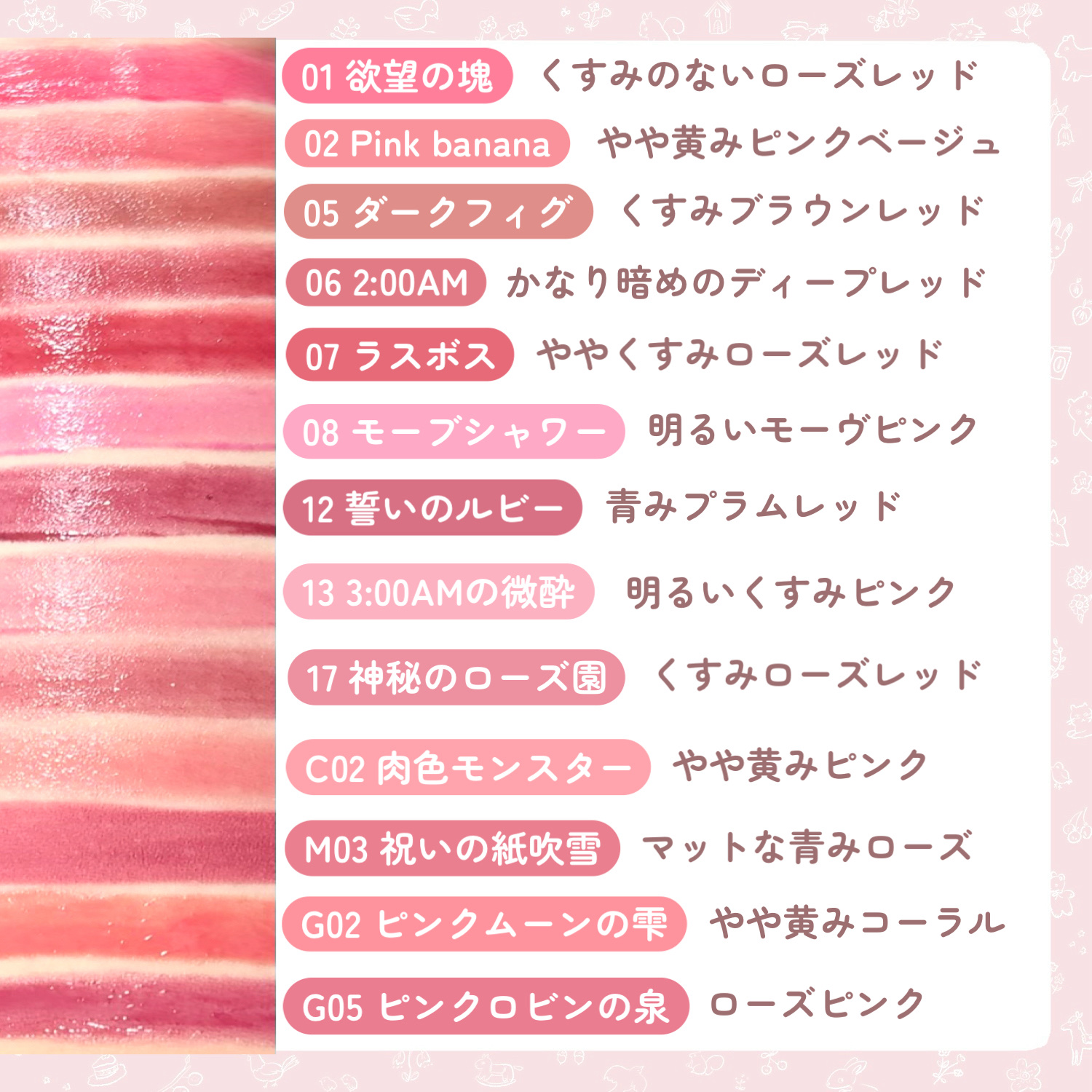 ケイト リップモンスター/KATE/口紅を使ったクチコミ（3枚目）