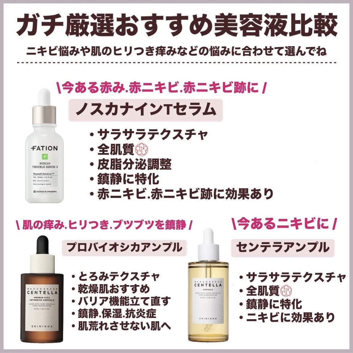 SKIN1004・FATIONの美容液を使った口コミ -ニキビ.ヒリつき.痒み肌荒れ