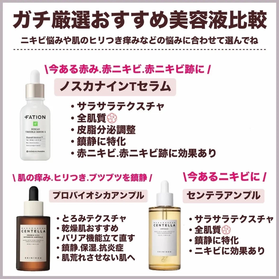 センテラ アンプル/SKIN1004/美容液を使ったクチコミ(6枚目)