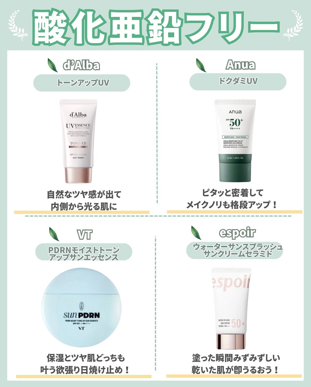 はく|韓流美容男子🧴フォロバ100 on LIPS 「「日焼け止め、結局どれが正解?」毎年悩む紫外線対策、今年は迷わ..」(3枚目)