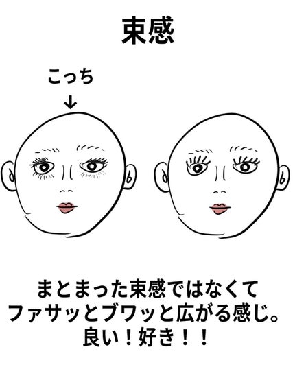 スコープ ラッシュ エクステンディング ボリューム マスカラ/PRADA BEAUTY/マスカラを使ったクチコミ(8枚目)