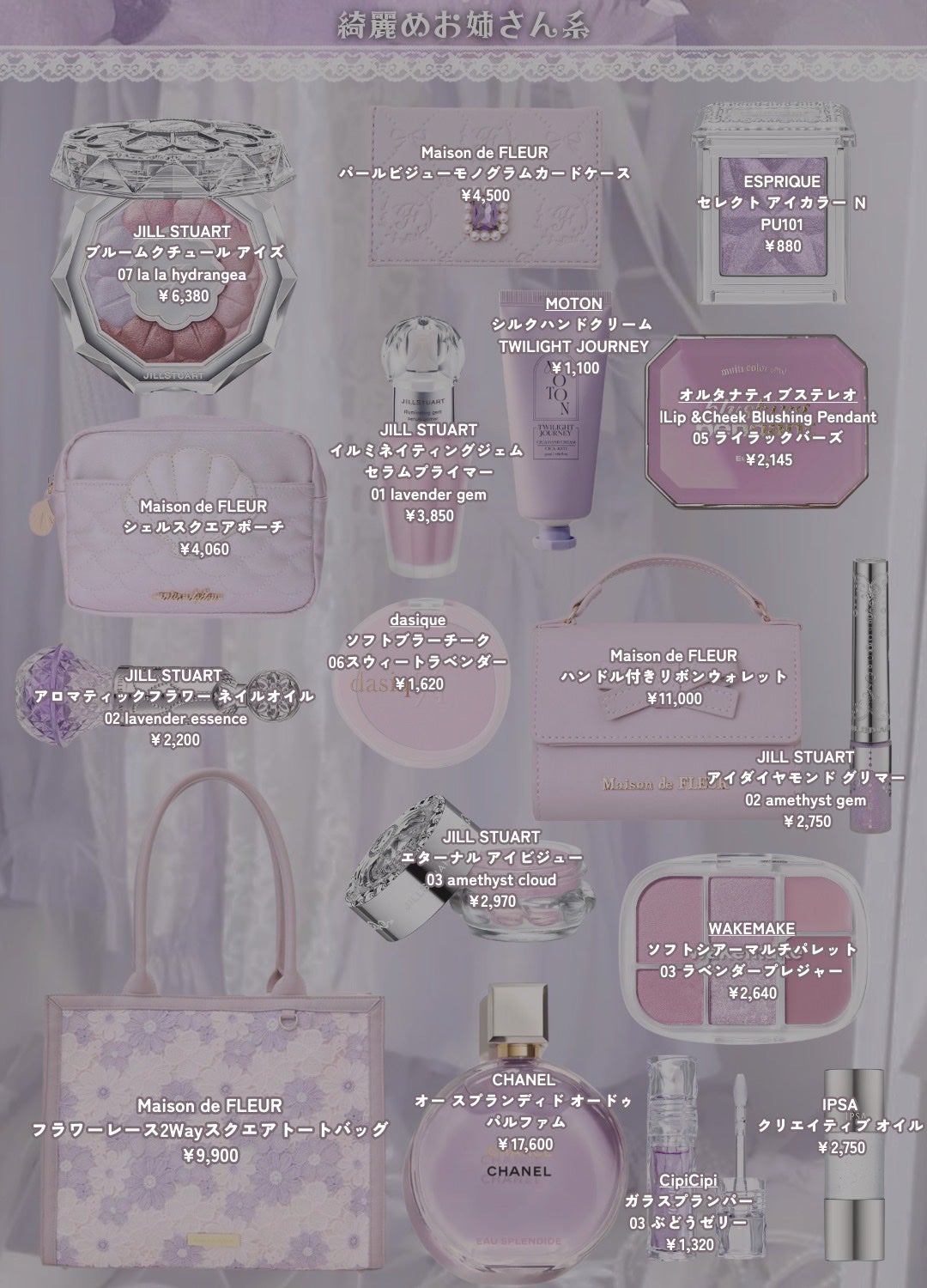 クリエイティブ オイル (シアーゴールド)/IPSA/化粧下地を使ったクチコミ(3枚目)