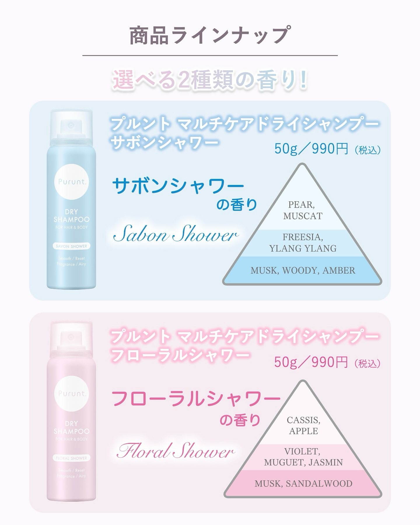 プルント　マルチケアドライシャンプー　サボンシャワー/Purunt./ドライシャンプーを使ったクチコミ（3枚目）