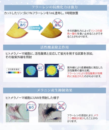 メラニンリセッター BIO EX6/プルソワン/美容液を使ったクチコミ(5枚目)