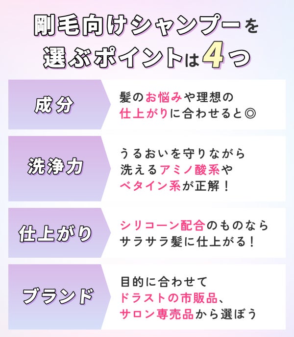 剛毛向けシャンプーを選ぶポイントは4つ。成分は髪のお悩みや理想の仕上がりに合わせると◎。うるおいを守りながら洗えるアミノ酸系やベタイン系が正解!シリコーン配合のものならサラサラ髪に仕上がる!目的に合わせてドラストの市販品、サロン専売品から選ぼう。