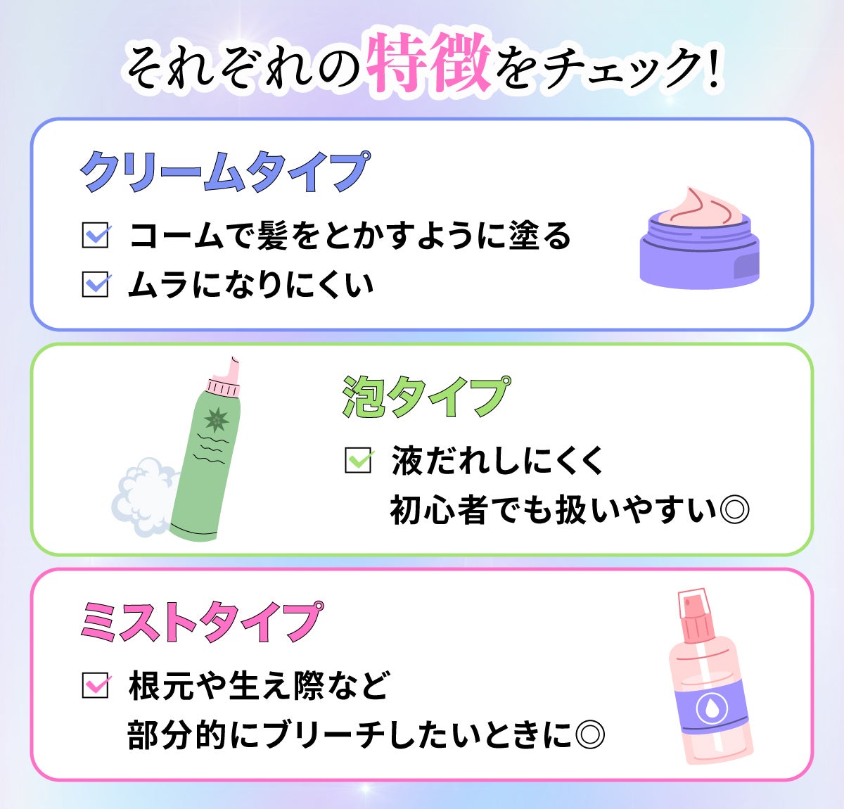 それぞれの特徴をチェック!クリームタイプはコームで髪をとかすように塗りムラになりにくい。泡タイプは液だれしにくく初心者でも扱いやすい◎。ミストタイプは根元や生え際など部分的にブリーチしたいときに◎。