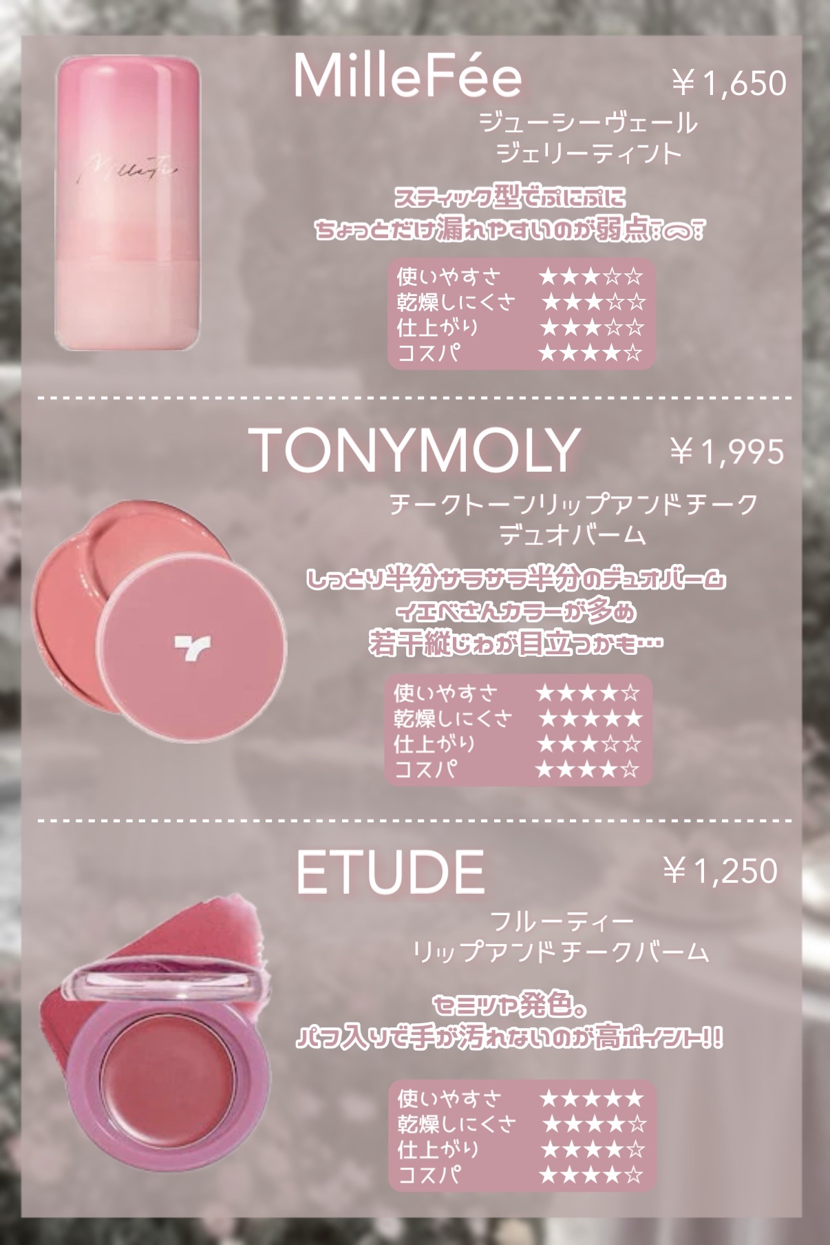 パウダーリップ＆チーク/AMUSE/パウダーチークを使ったクチコミ（3枚目）