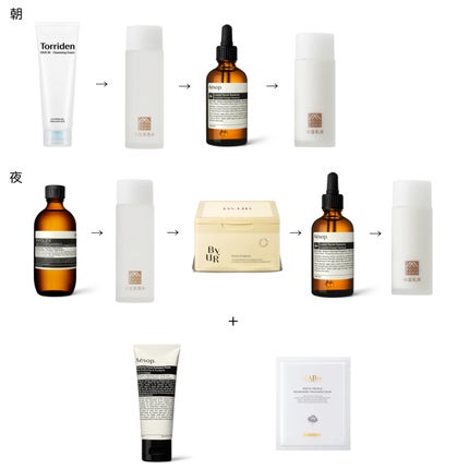 フェイシャル クレンジング オイル/Aesop/オイルクレンジングを使ったクチコミ(6枚目)