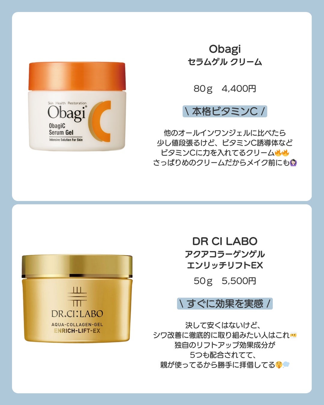 ハトムギ保湿ジェル(ナチュリエ スキンコンディショニングジェル)/ナチュリエ/美容液を使ったクチコミ(5枚目)