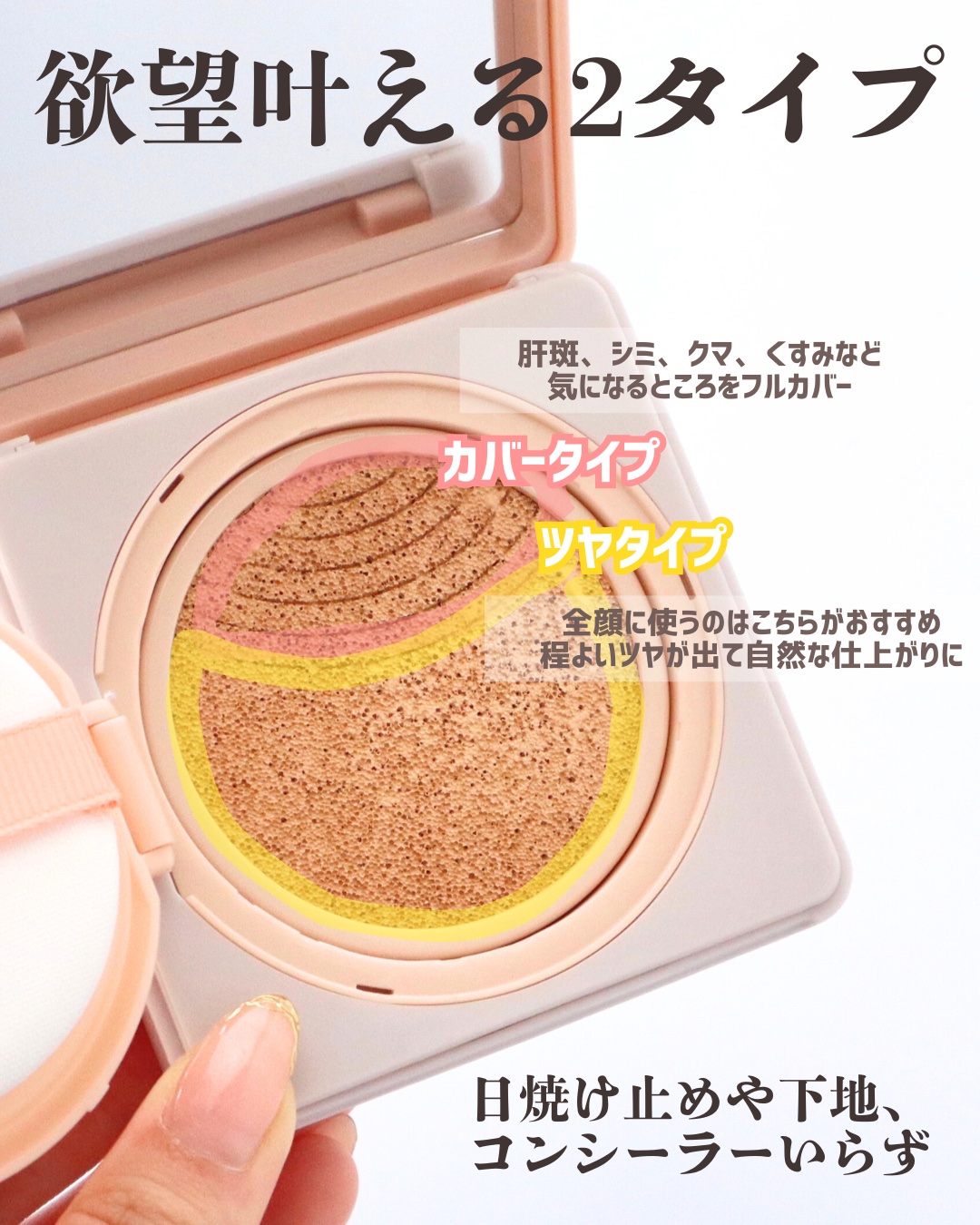 デュアルクッション/Fujiko/クッションファンデーションを使ったクチコミ（3枚目）