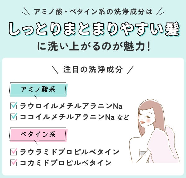 アミノ酸・ベタイン系の洗浄成分はしっとりまとまりやすい髪に洗い上がるのが魅力!注目の洗浄成分。アミノ酸系はラウロイルメチルアラニンNa・ココイルメチルアラニンNaなど。ベタイン系はラウラミドプロピルベタイン・コカミドプロピルベタインです。
