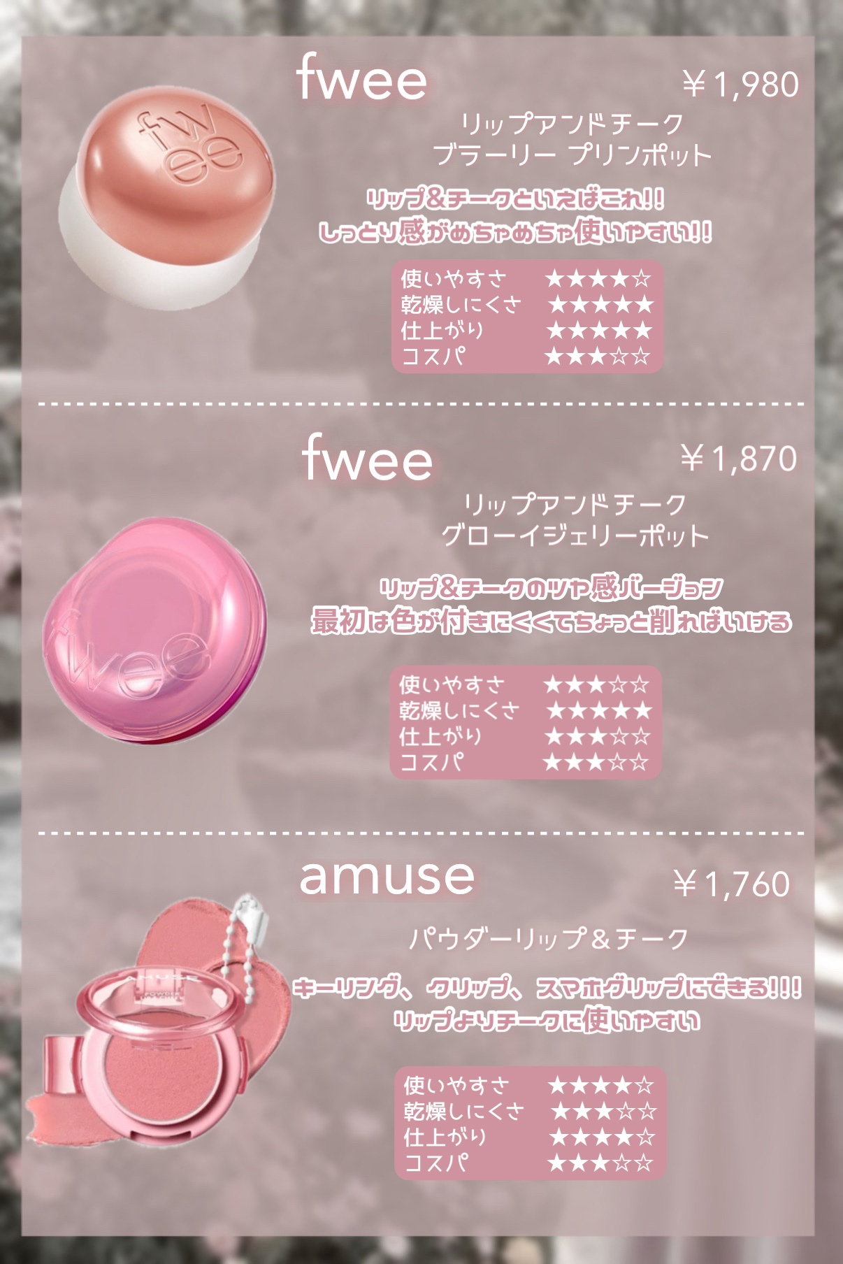 パウダーリップ＆チーク/AMUSE/パウダーチークを使ったクチコミ（2枚目）