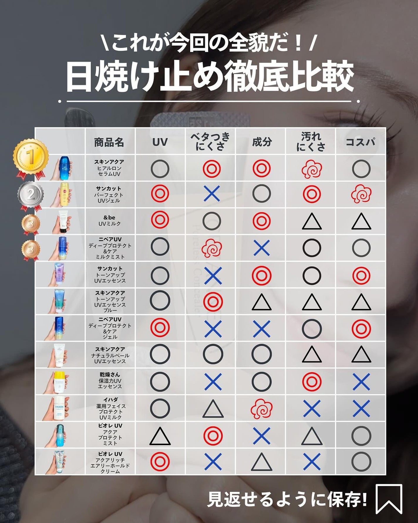 ナラ|毛穴ケアオタク🍓 on LIPS 「(毛穴を綺麗にする方法→@keana_nara)・・こんばんは..」(7枚目)