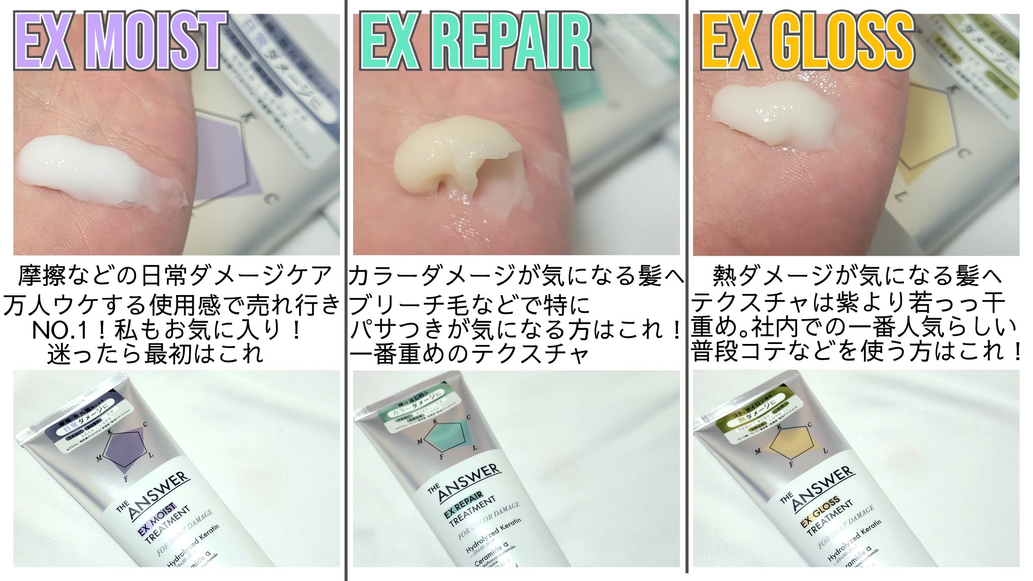 THE ANSWER EXグロストリートメント FOR HEAD DAMAGE/THE ANSWER/洗い流すヘアトリートメントを使ったクチコミ（3枚目）